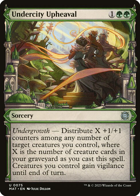 March of the Machine: The Aftermath - 75 - Undercity Upheaval - Uncommon - Showcase Foil